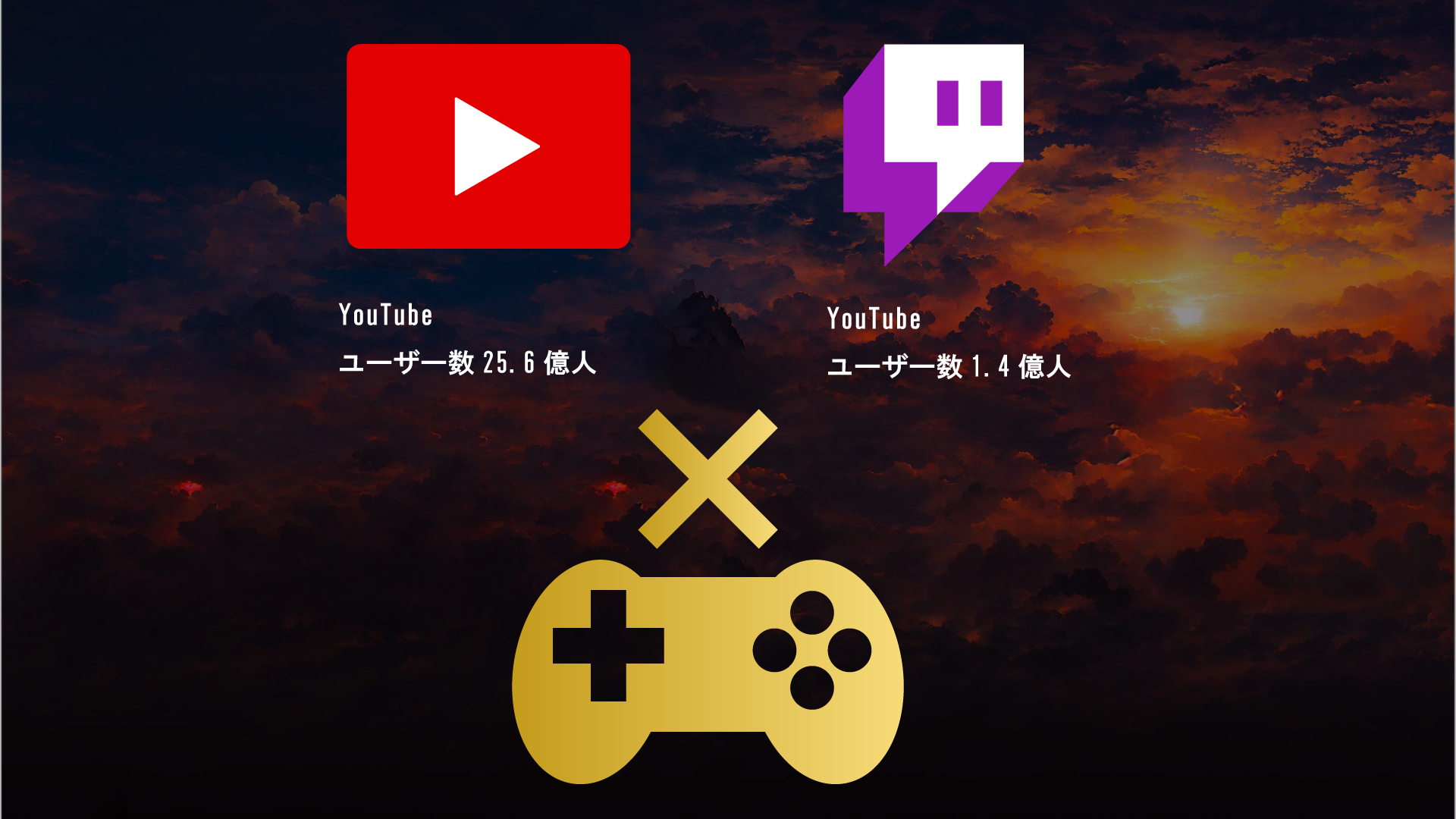 制作の目的
